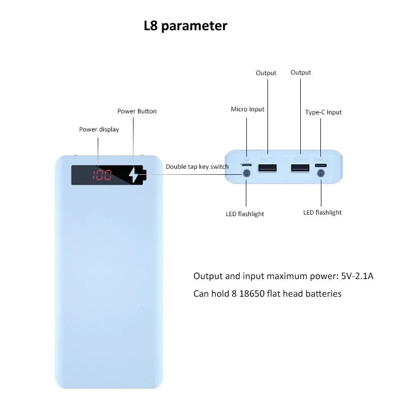 Portable Dual USB Type C Power Bank Case for iPhone, Samsung, Huawei - 8/10*18650 Battery Holder