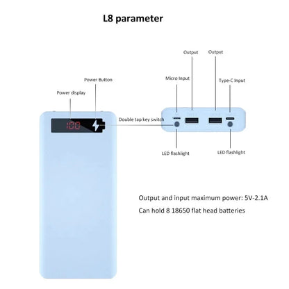 Portable Dual USB Type C Power Bank Case for iPhone, Samsung, Huawei - 8/10*18650 Battery Holder