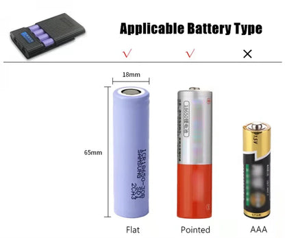 DIY Power Bank Case - 4*18650 Battery Charger with Digital Display for Smartphones
