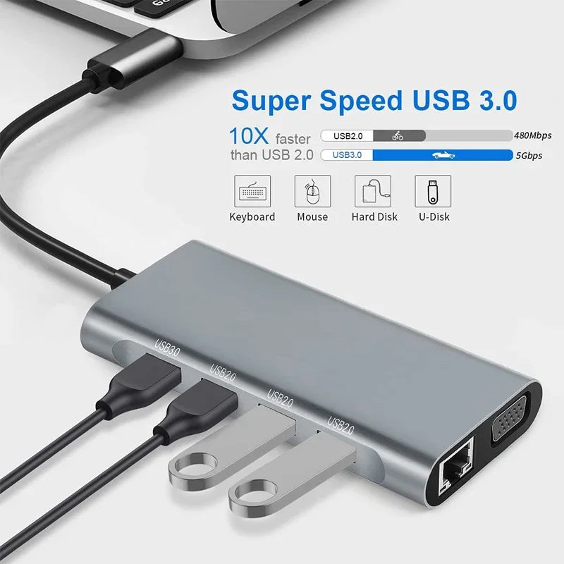 MacBook USB C Hub 11/8/6/5/4 in 1 Multiport Adapter | 4K HDMI-compatible | RJ45 SD/TF Card Reader | PD Fast Charge | USB Hub